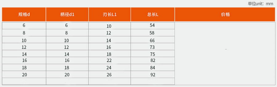 不銹鋼硬質合金立銑刀3刃.jpg
