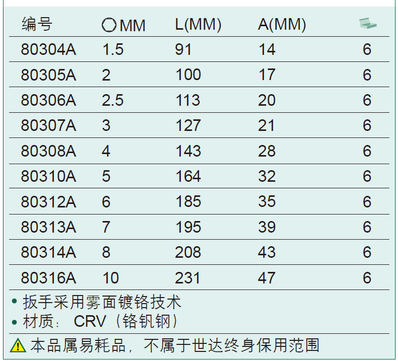 1583737109959684.png image.png